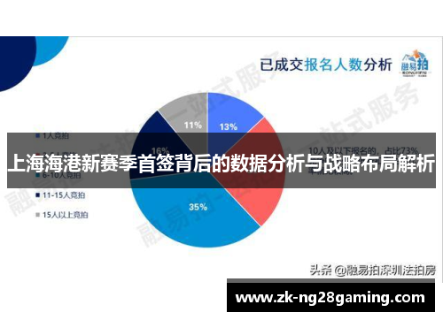 上海海港新赛季首签背后的数据分析与战略布局解析