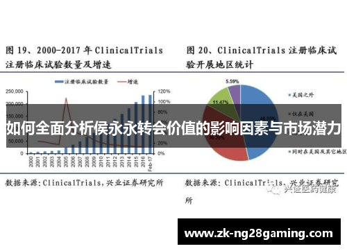 如何全面分析侯永永转会价值的影响因素与市场潜力