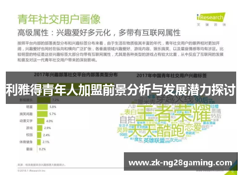 利雅得青年人加盟前景分析与发展潜力探讨