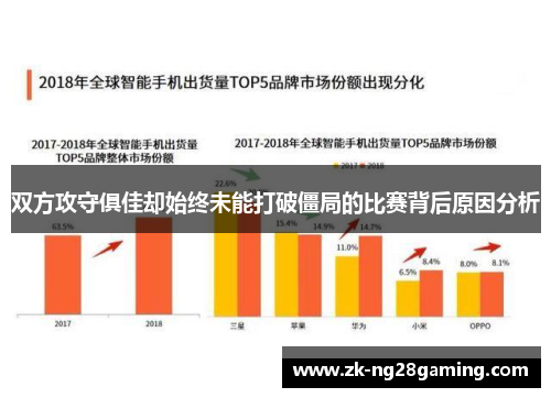 双方攻守俱佳却始终未能打破僵局的比赛背后原因分析