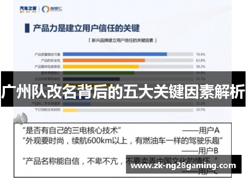 广州队改名背后的五大关键因素解析