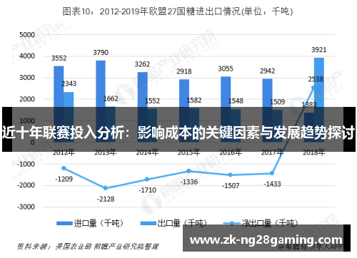近十年联赛投入分析：影响成本的关键因素与发展趋势探讨