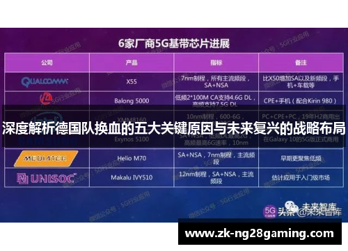 深度解析德国队换血的五大关键原因与未来复兴的战略布局