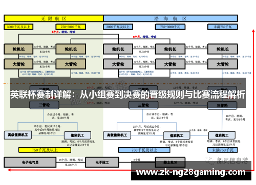 英联杯赛制详解：从小组赛到决赛的晋级规则与比赛流程解析