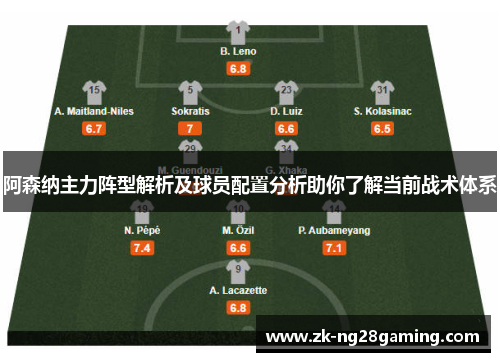 阿森纳主力阵型解析及球员配置分析助你了解当前战术体系