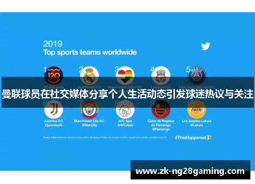 曼联球员在社交媒体分享个人生活动态引发球迷热议与关注