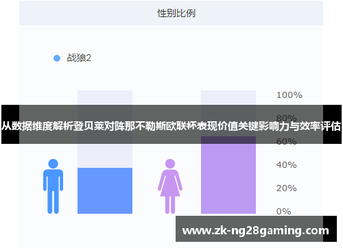 从数据维度解析登贝莱对阵那不勒斯欧联杯表现价值关键影响力与效率评估