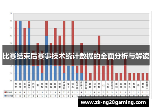 比赛结束后赛事技术统计数据的全面分析与解读